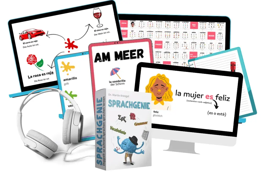 Spanisch online Unterricht: Finde die besten Kurse und Lehrer für dich
