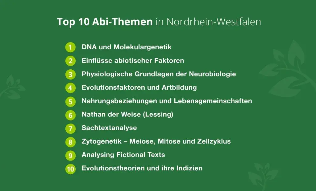 Biologie Abitur: Wichtige Themen und effektive Vorbereitungstipps