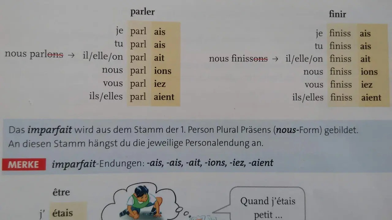 Französisch-Grammatik: imparfait-Endungen wie -ais, -ait, -ions, -iez, -aient werden an den Stamm der nous-Form gehängt.