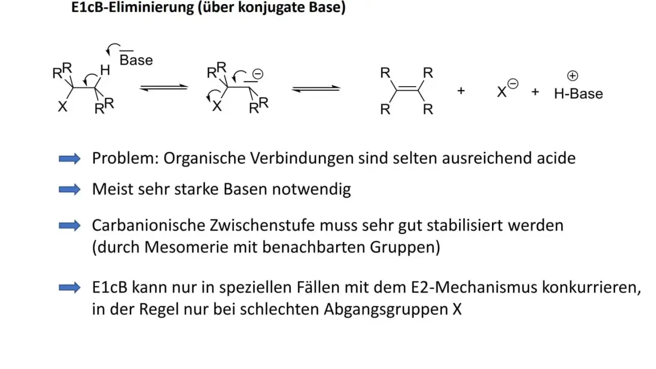 E1cB-Eliminierung: Ein Molekül mit einer Abgangsgruppe X und einem H-Atom reagiert mit einer Base. Die Eliminierung erfordert starke Basen und eine stabilisierte Zwischenstufe.