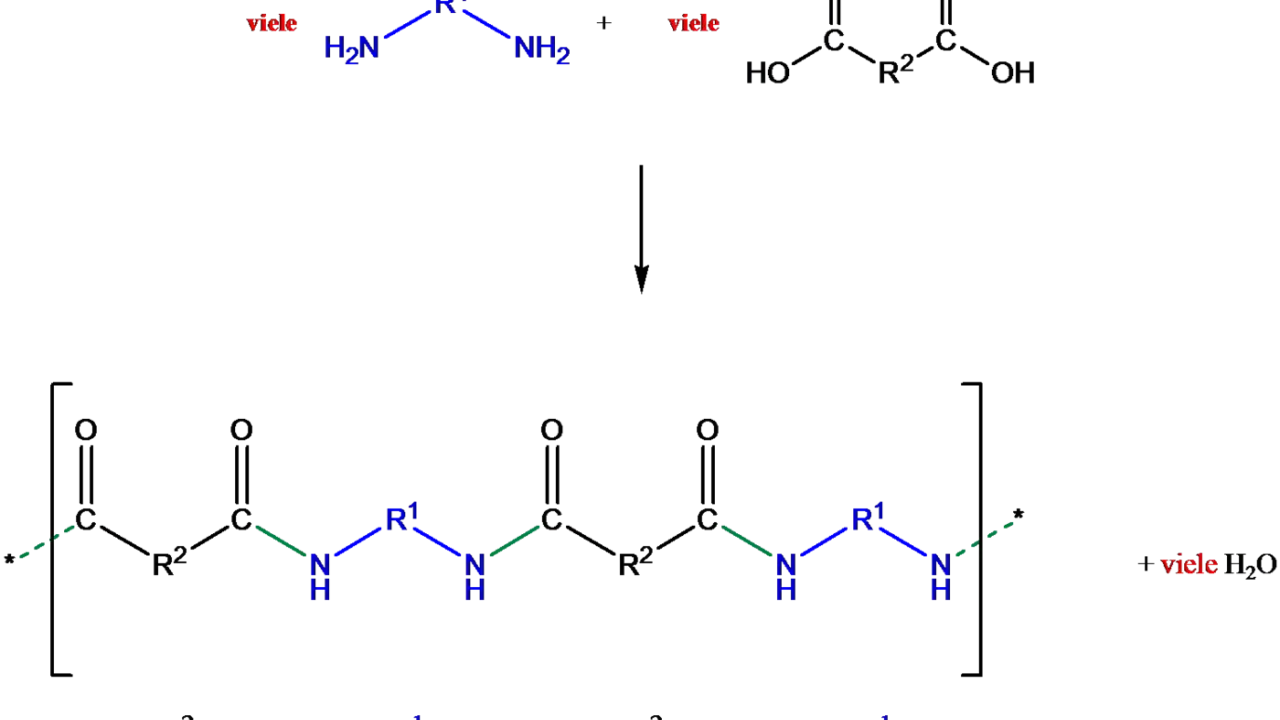Reaktionsschema einer Polykondensation: Diamin reagiert mit Dicarbonsäure zu einem Polymer und Wasser.