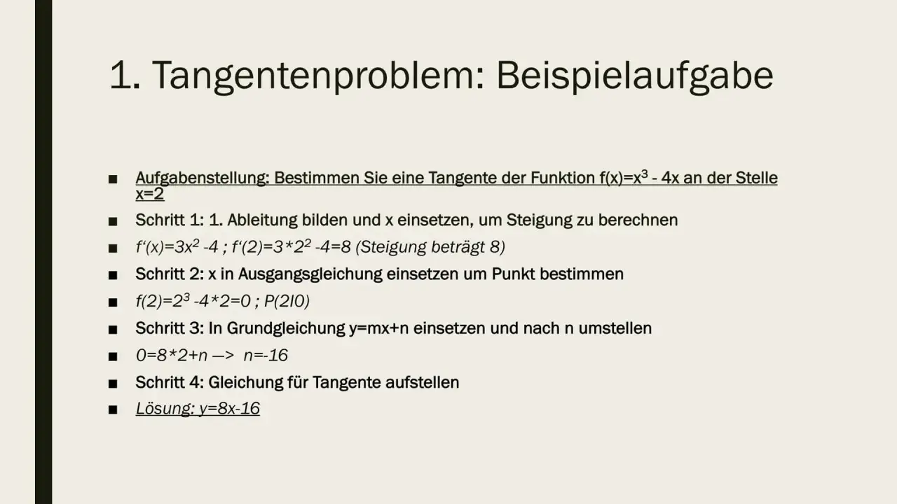 Aufgabenstellung: Bestimmen Sie eine Tangente der Funktion f(x)=x³-4x an der Stelle x=2. Die Lösung zeigt, was ist eine Tangente und wie man sie berechnet.
