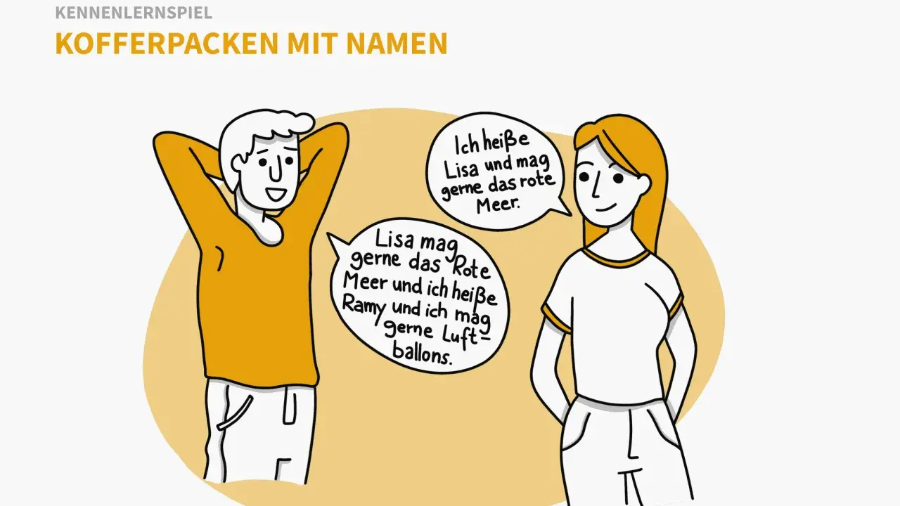 Kennenlernspiel "Kofferpacken mit Namen" für Jugendliche. Zwei Personen stellen sich vor und erzählen, was sie gerne mögen.