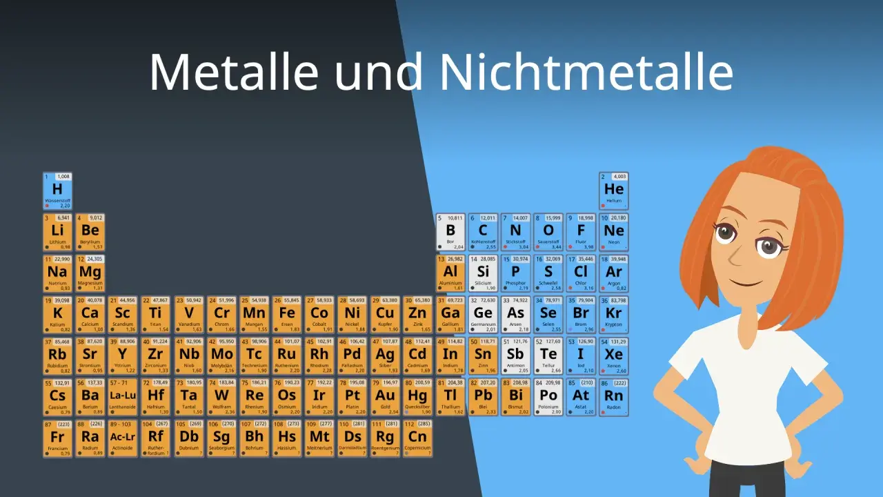 Eine Frau steht vor dem Periodensystem, das Metalle und Nichtmetalle zeigt.
