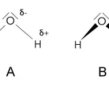 Molekül A zeigt eine polare Atombindung mit partiell positiven Wasserstoffatomen (δ+) und einem partiell negativen Sauerstoffatom (δ-). Molekül B ist eine vereinfachte Darstellung.