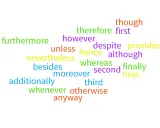 Eine Wolke von englischen linking words wie "furthermore", "however", "therefore" und "besides", die helfen, Sätze zu verbinden.