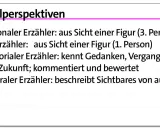 Erzählperspektiven: Der auktoriale Erzähler kennt Gedanken, Vergangenheit und Zukunft, kommentiert und bewertet.