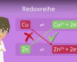 Ein Wissenschaftler erklärt die Redoxreihe: Kupfer oxidiert zu Cu²⁺, Zink oxidiert zu Zn²⁺. Ein rotes Kreuz und ein grüner Haken illustrieren die Reaktionen.