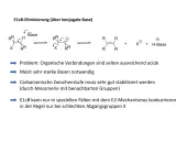 E1cB-Eliminierung: Ein Molekül mit einer Abgangsgruppe X und einem H-Atom reagiert mit einer Base. Die Eliminierung erfordert starke Basen und eine stabilisierte Zwischenstufe.