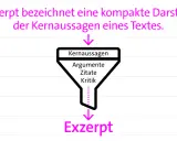 Trichter-Grafik erklärt, wie aus Kernaussagen, Argumenten, Zitaten und Kritik ein Exzerpt entsteht. Ein Beispiel für Textarten auf Deutsch.