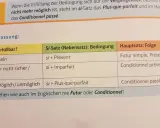 Tabelle erklärt, wann das Conditionnel passé im Französischen verwendet wird, wenn eine Bedingung nicht mehr erfüllbar ist.