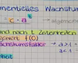 Notizen zu exponentiellem Wachstum: Formel f(t) = c * a^t, Anfangswert f(0), Wachstumsfaktor a.