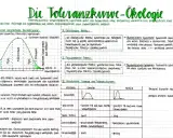 Die Toleranzkurve zeigt die Reaktion eines Lebewesens auf Umweltfaktoren. Das Optimum ist der Bereich mit den besten Bedingungen für Wachstum und Fortpflanzung.