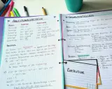 Ein Spickzettel mit Mathe-Formeln zur Ableitung und zum Thema Gewaltenteilung.
