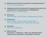 Liste verschiedener Striche: Bindestrich, Halbgeviertstrich (langer Strich), Minusstrich, Geviertstrich, Unterstrich und weitere Striche wie Bruchstrich.