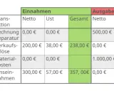 Rechnungswesen lernen: Kostenlose Ressourcen und effektive Methoden