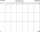 Ein Wochenplan-Layout mit Feldern für jeden Tag und Tageszeiten (Vormittag, Nachmittag, Abend). Ideal, um zu planen, wie erstelle ich einen lernplan.