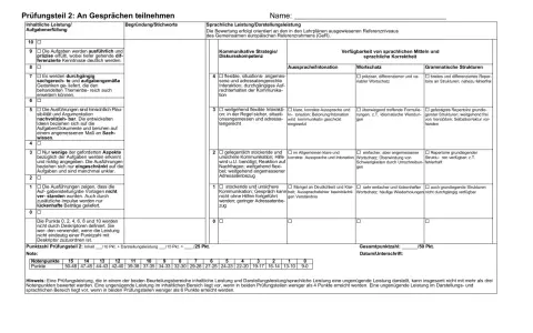 Nachprüfung Abitur: So bestehen Sie die Prüfung und verbessern Ihre Note