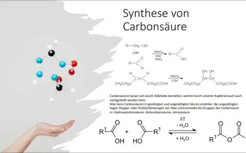 Molekülmodell einer organischen Verbindung, daneben chemische Reaktionen zur Synthese von Carbonsäuren, die eine COOH-Gruppe enthalten.