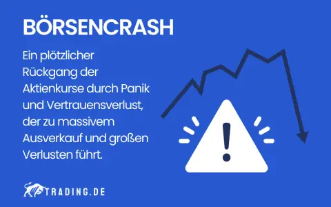 Börsencrash: Ein plötzlicher Rückgang der Aktienkurse durch Panik und Vertrauensverlust, der zu massivem Ausverkauf und großen Verlusten führt. Ähnlich wie beim schwarzen Freitag 1929.