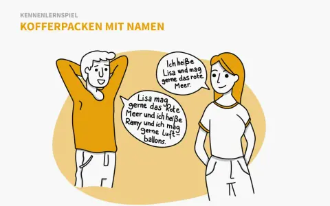 Kennenlernspiel "Kofferpacken mit Namen" für Jugendliche. Zwei Personen stellen sich vor und erzählen, was sie gerne mögen.