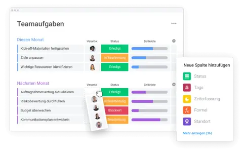 Projektunterricht: Teamaufgaben für diesen und nächsten Monat, mit Status und Zeitleisten. Neue Spalten können hinzugefügt werden.