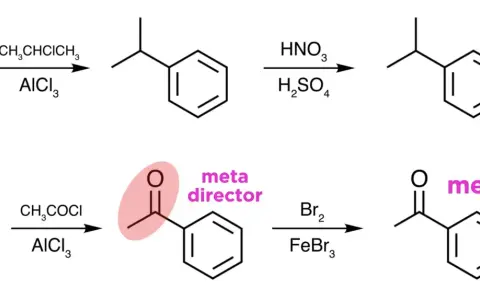 Benzolreaktionen: Isopropylbenzol wird zu para-Nitrierung. Acetophenon, ein meta-Direktor, wird zu meta-Bromacetophenon bromiert.