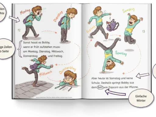 Alle Kinder lernen lesen: Die kritische Geschichte und neue Versionen