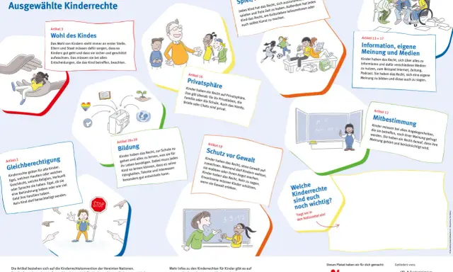 Ein Unterrichtsbesuch über Kinderrechte: Kinder lernen über Spiel, Bildung und Mitbestimmung.