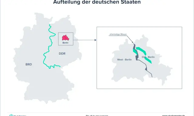 Karte zeigt die Teilung Deutschlands in BRD und DDR, mit Berlin als geteilter Stadt, die von der ehemaligen Mauer durchzogen ist.