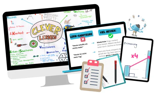 Eine digitale Präsentation für die Schule zeigt eine Mindmap zum Thema "Clever lernen", Tipps für besseres Lernen und eine Grafik zur Erinnerung.