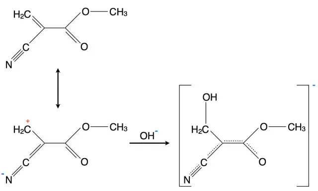 Reaktionsschema zeigt die Bildung eines Carbanions durch Hydroxid-Addition, ein Schritt der anionischen Polymerisation.