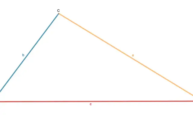 Ein Dreieck mit den Seiten a, b und c. Der Umfang ist die Summe dieser Seiten: a + b + c.
