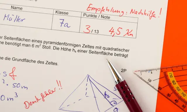 Schulaufgabe mit Namen "Müller", Klasse 7a, Punkten und einer Note. Matheaufgaben und Schaubilder Beispiele sind zu sehen.
