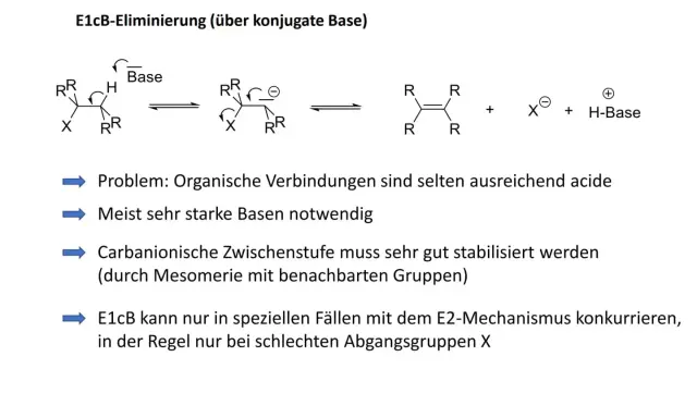 E1cB-Eliminierung: Ein Molekül mit einer Abgangsgruppe X und einem H-Atom reagiert mit einer Base. Die Eliminierung erfordert starke Basen und eine stabilisierte Zwischenstufe.