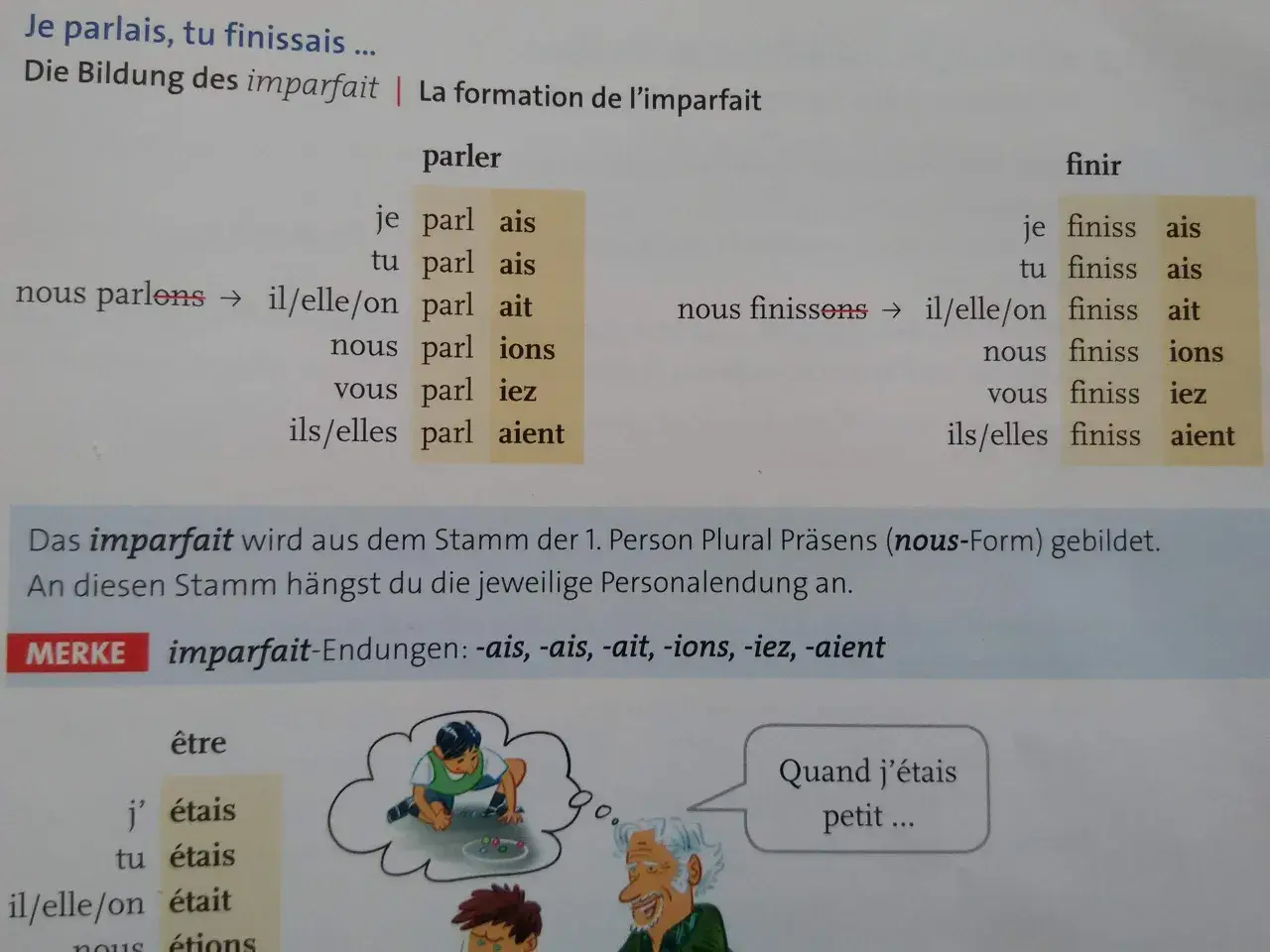 Französisch-Grammatik: imparfait-Endungen wie -ais, -ait, -ions, -iez, -aient werden an den Stamm der nous-Form gehängt.