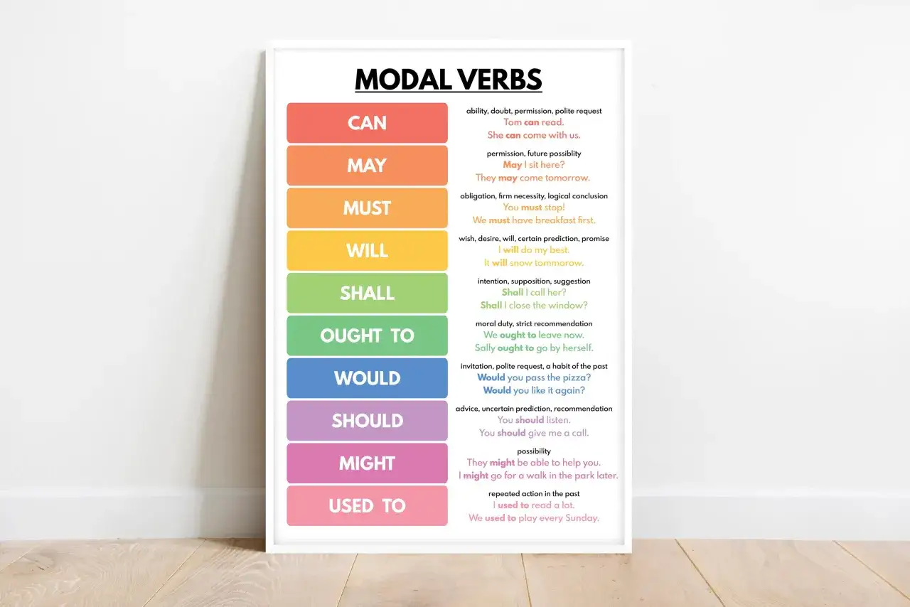 Poster mit 
