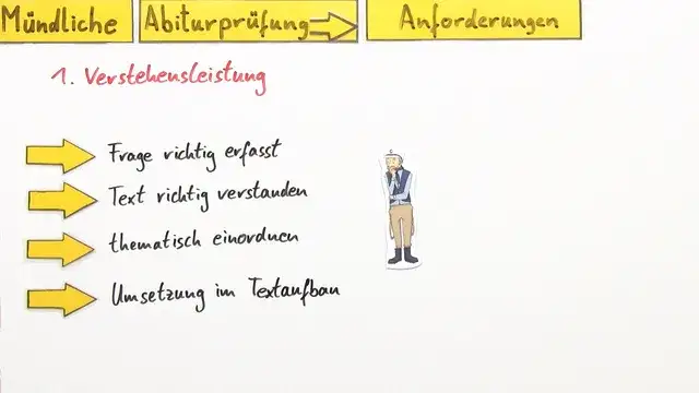 Zdjęcie Alles, was du &uuml;ber das deutsch m&uuml;ndliches Abitur wissen musst