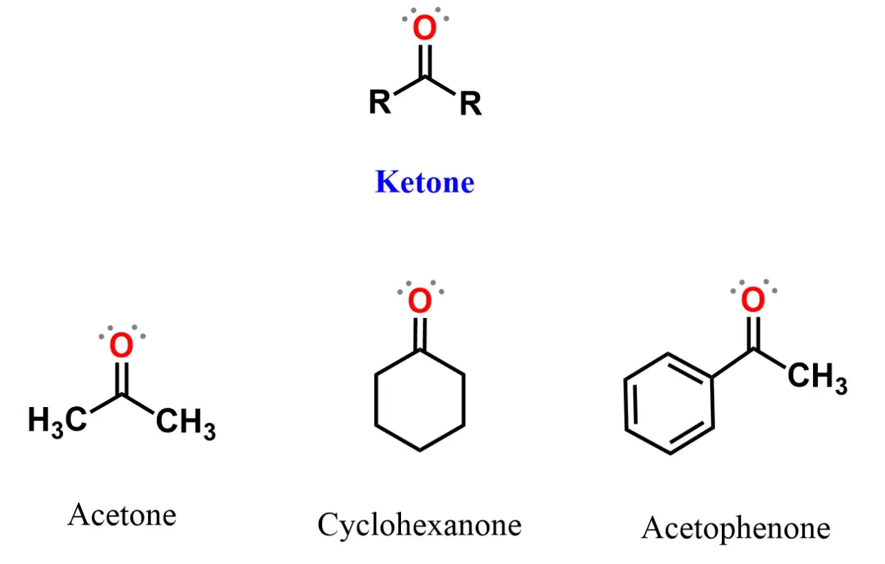 Strukturen von Ketonen mit einer zentralen Carbonylgruppe: Aceton, Cyclohexanon und Acetophenon.