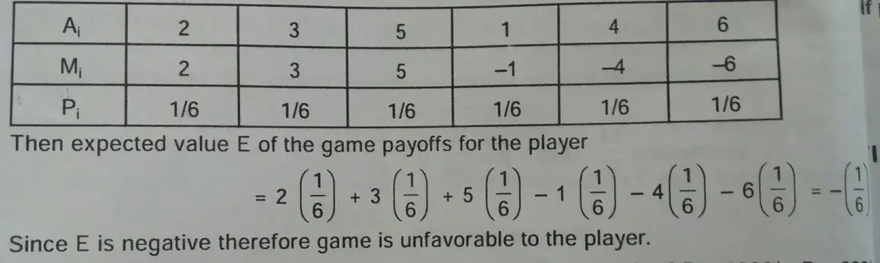 Tabelle mit Spielerträgen und Wahrscheinlichkeiten. Die erwartungswert formel wird angewendet, um den negativen Erwartungswert zu berechnen.